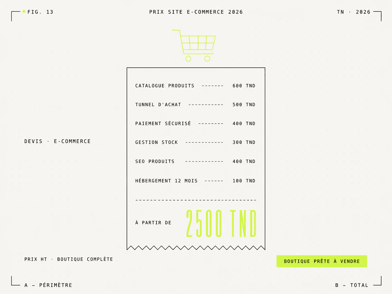 Illustration FIG. 13 — devis e-commerce détaillé avec panier et estimation autour de 2500 DT